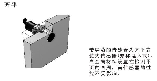 齊平安裝接近開關.jpg